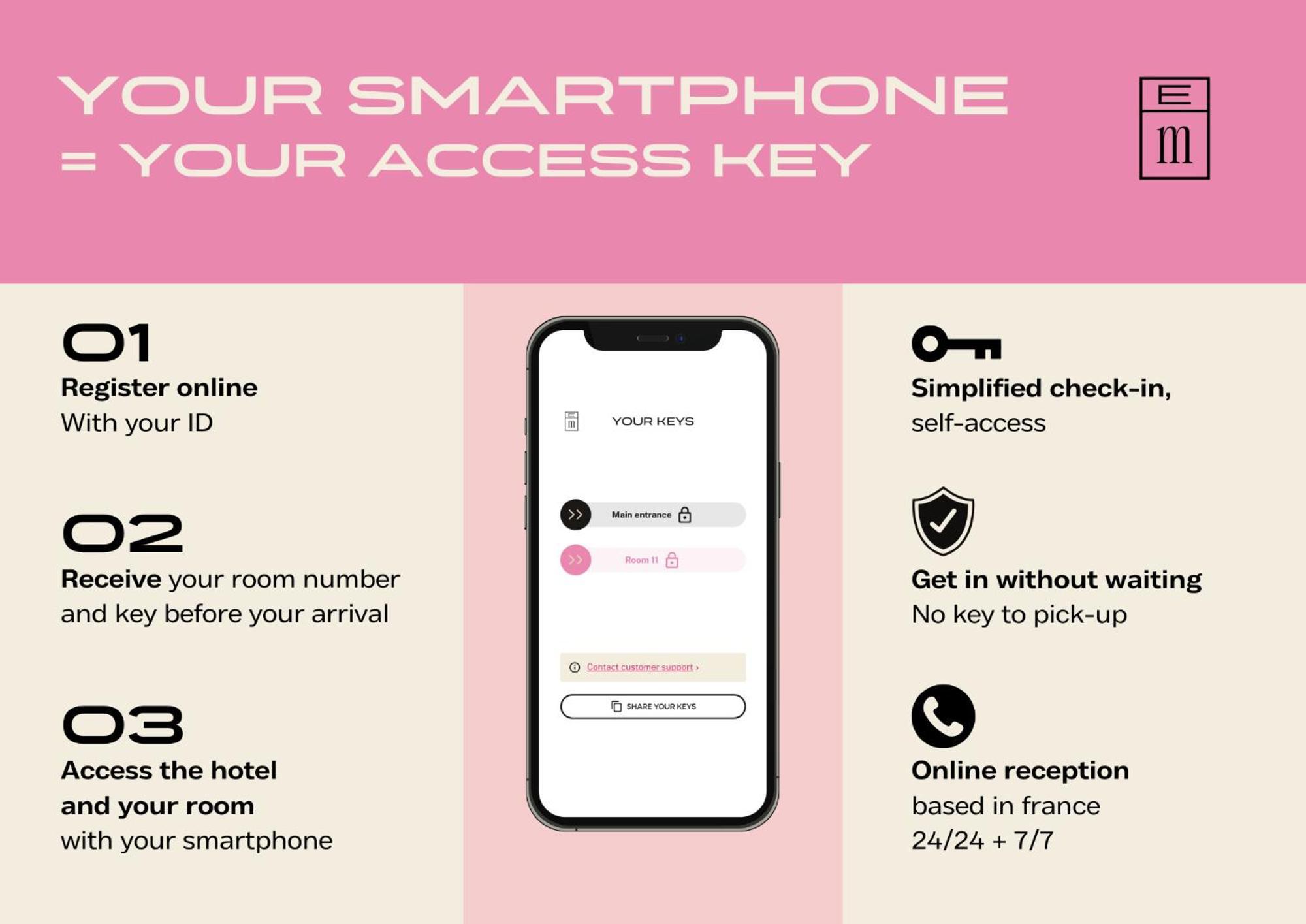 Hotel Des Sept - Entree Autonome, Reception En Ligne - Encore Mieux Orlean Zewnętrze zdjęcie